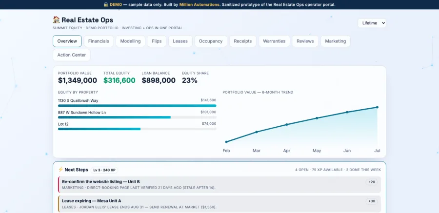Real Estate Ops operator portal — portfolio overview, occupancy, and flip tracking