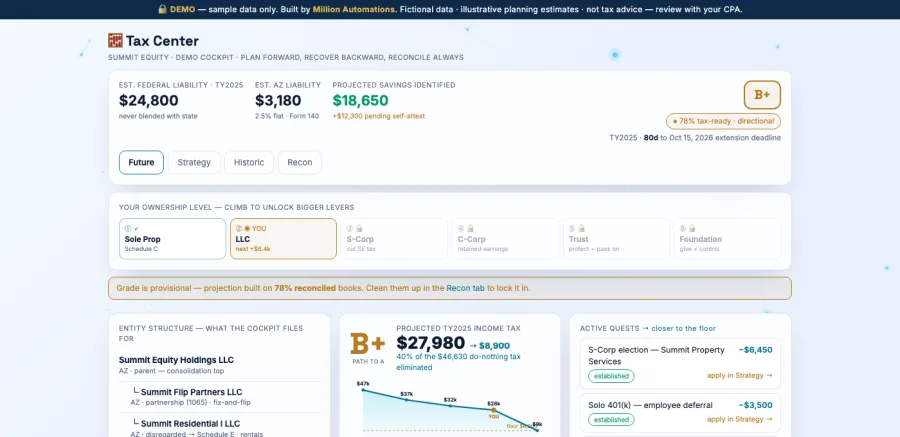 Tax Center cockpit — grade, tax-ready meter, amend opportunities, and reconciliation queue